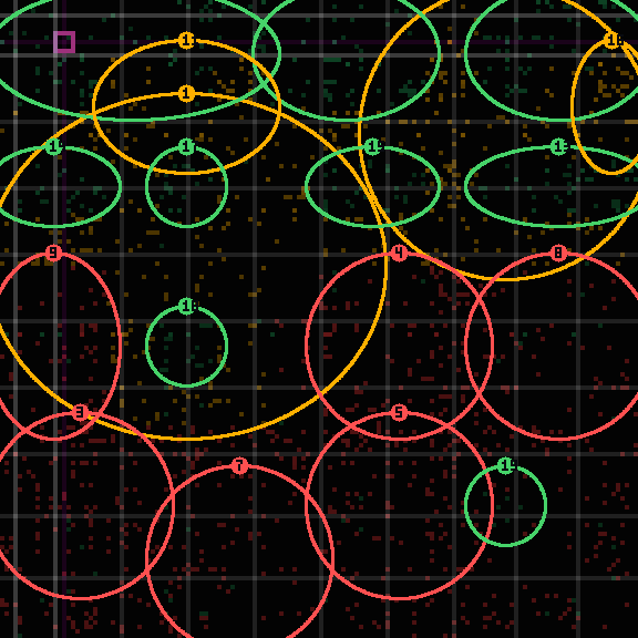 encircled drift panel for 6acccf9b1