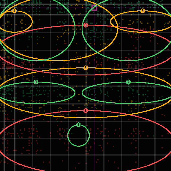 encircled drift panel for 6bbe8c4e8