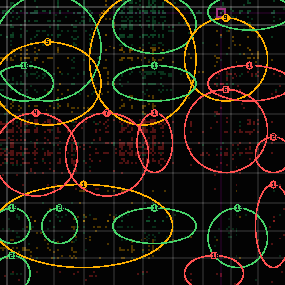 Encircled drift receipt for commit 6bcbfe376 — green in-lane rings, amber bleed, red drift