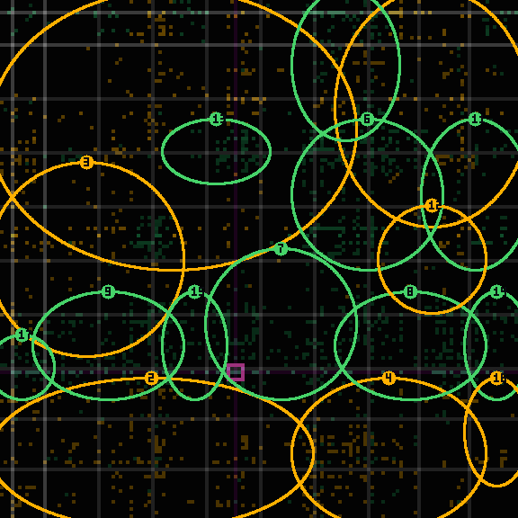encircled drift panel for 6c1c8d427