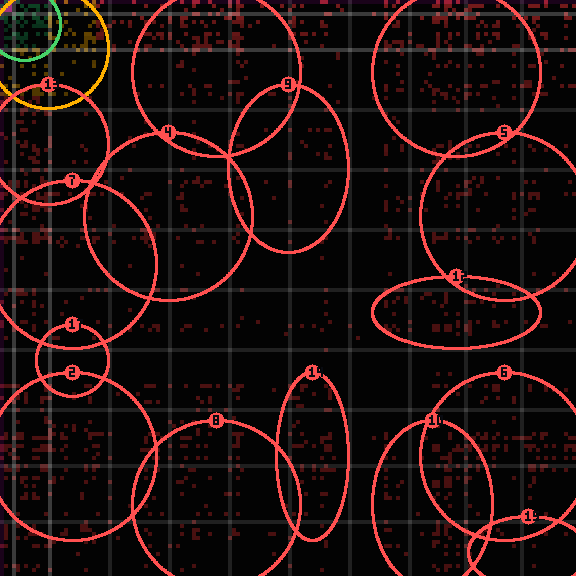 Encircled drift receipt for commit 6c8ad5746 — green in-lane rings, amber bleed, red drift