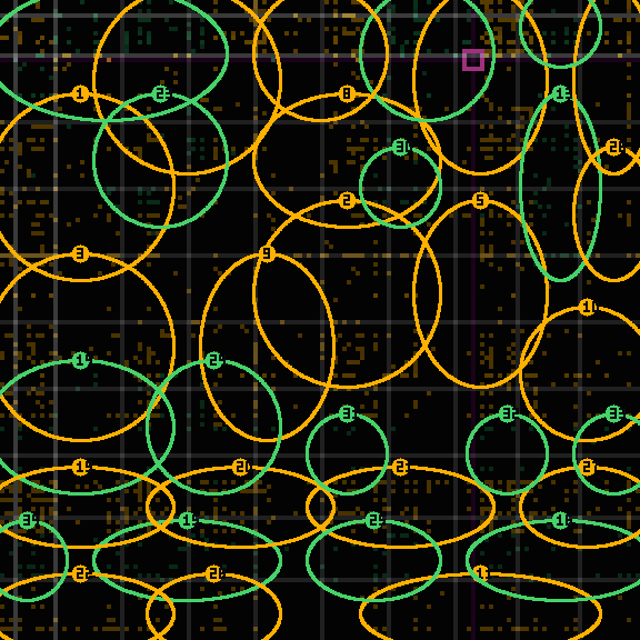 Encircled drift receipt for commit 6d5ea613f — green in-lane rings, amber bleed, red drift