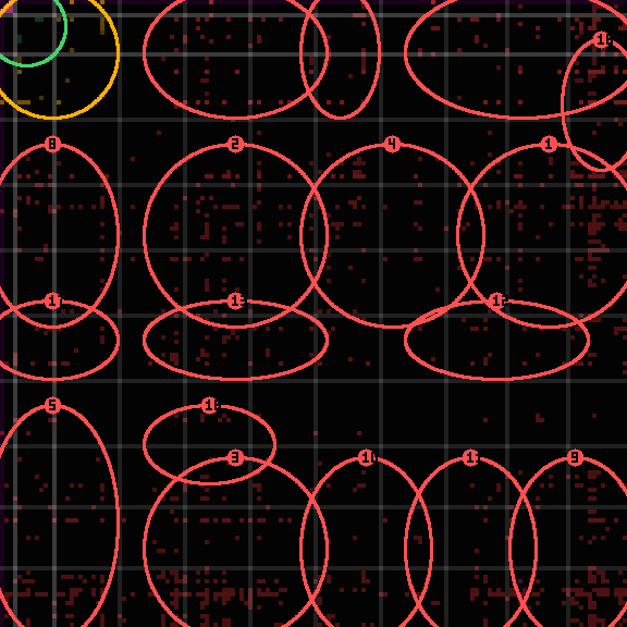 encircled drift panel for 6d6cb5969