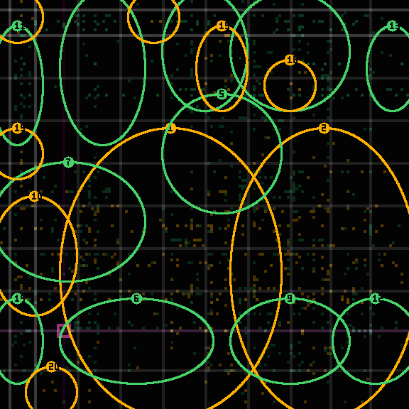 encircled drift panel for 6d86c70dd