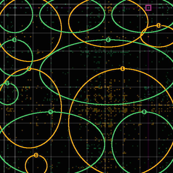 encircled drift panel for 6dbaaf53c