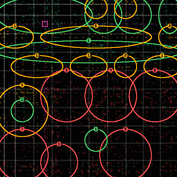 Encircled drift receipt for commit 6dc8d58c4 — green in-lane rings, amber bleed, red drift