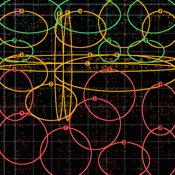encircled drift panel for 6e386ad62