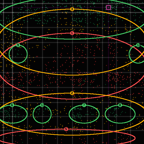 encircled drift panel for 6eec2269e