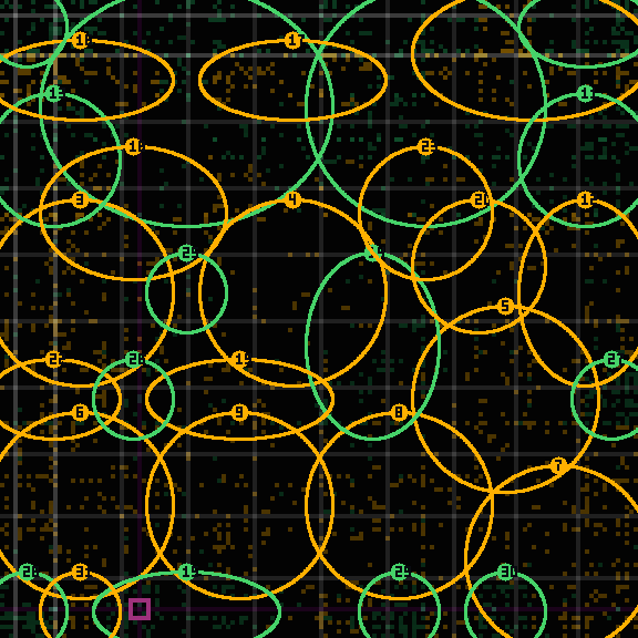 encircled drift panel for 6f1bb3898