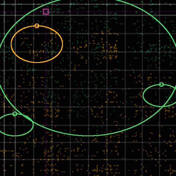 encircled drift panel for 7125ffbc3