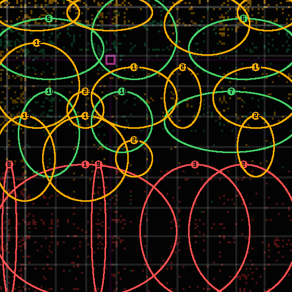 encircled drift panel for 720da3a7b