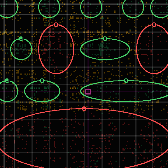 encircled drift panel for 7291574f8