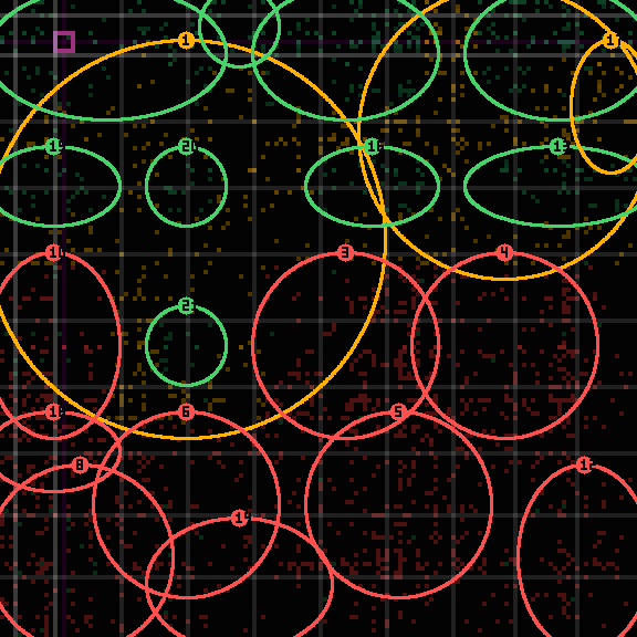encircled drift panel for 730ba8e0e