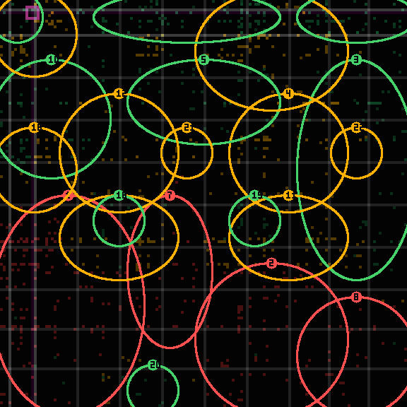 encircled drift panel for 733d525d2