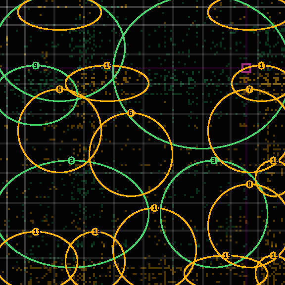 Encircled drift receipt for commit 738fb9915 — green in-lane rings, amber bleed, red drift