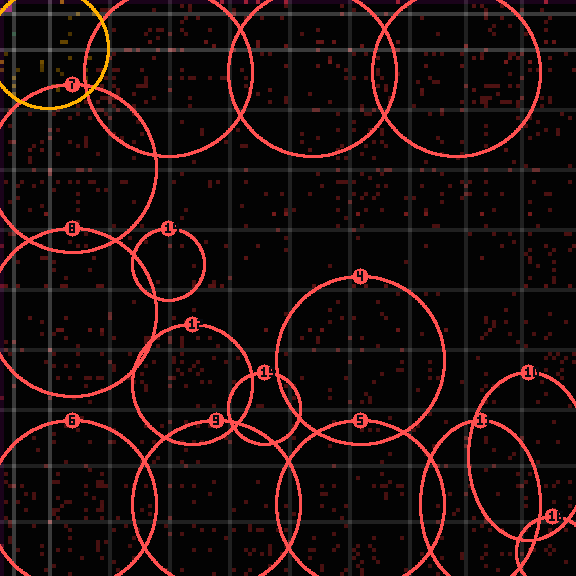 Encircled drift receipt for commit 7494d1f5a — green in-lane rings, amber bleed, red drift