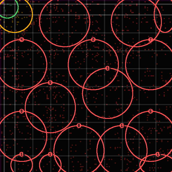Encircled drift receipt for commit 757bc22c1 — green in-lane rings, amber bleed, red drift