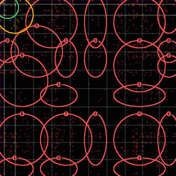 encircled drift panel for 758fa20c4