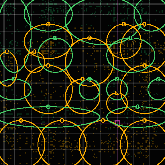 encircled drift panel for 77810fb1e