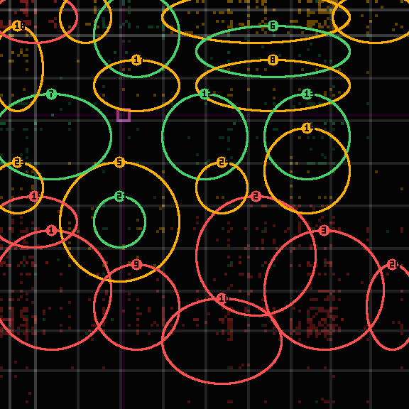 Encircled drift receipt for commit 7867f1239 — green in-lane rings, amber bleed, red drift