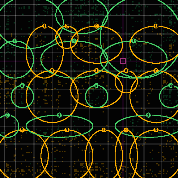 encircled drift panel for 7a77ba98e
