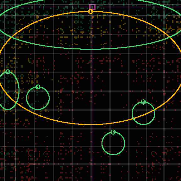 encircled drift panel for 7a7a5d5c0