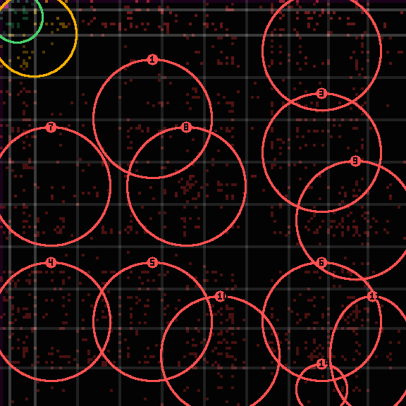 Encircled drift receipt for commit 7b14b3f15 — green in-lane rings, amber bleed, red drift