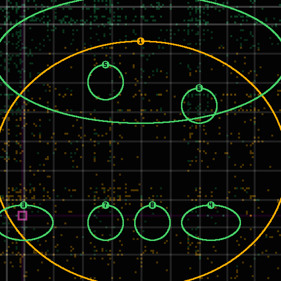 encircled drift panel for 7b16b9bdf