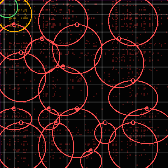 encircled drift panel for 7b19aeaff