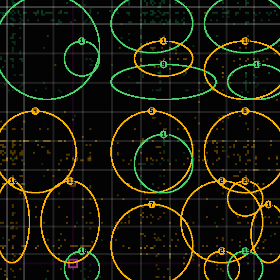 encircled drift panel for 7b5fe769b