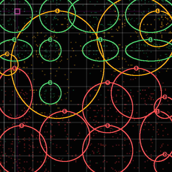 encircled drift panel for 7b91ff618