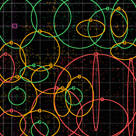 encircled drift panel for 7bca21b8b