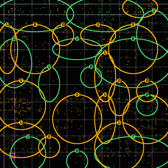 Encircled drift receipt for commit 7bf6fd7e9 — green in-lane rings, amber bleed, red drift