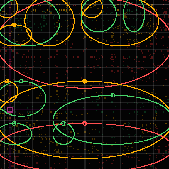 encircled drift panel for 7c016b275
