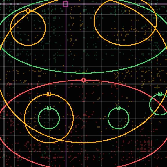 the encircled Δ panel the holder published for 7c057b4c17