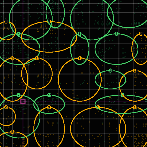 Encircled drift receipt for commit 7c0ff42ab — green in-lane rings, amber bleed, red drift