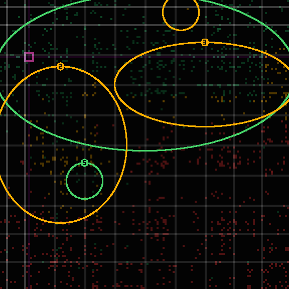 encircled drift panel for 7c774df5a