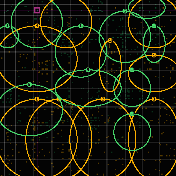 Encircled drift receipt for commit 7c9d5490c — green in-lane rings, amber bleed, red drift