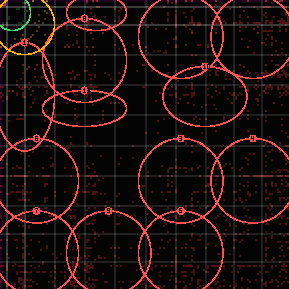 Encircled drift receipt for commit 7cb328baf — green in-lane rings, amber bleed, red drift