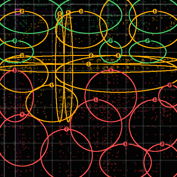 encircled drift panel for 7cd382ca4