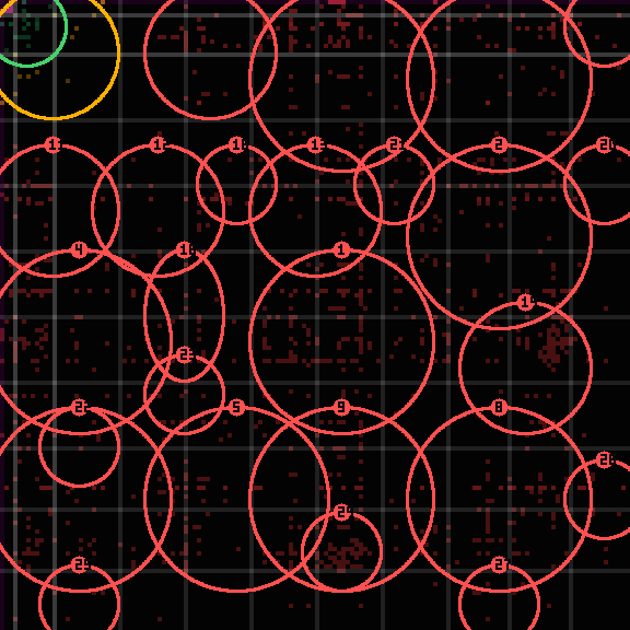 encircled drift panel for 7d00b3374