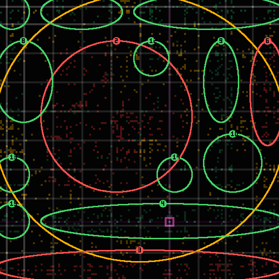 encircled drift panel for 7d0ac3e4d