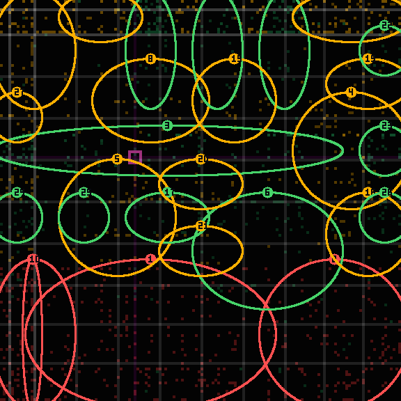 encircled drift panel for 7d3191d77