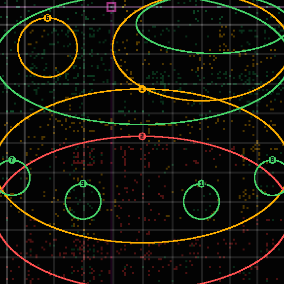 the encircled Δ panel the holder published for 7da38c3b7a