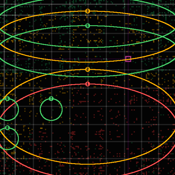 encircled drift panel for 7dbdc68f6