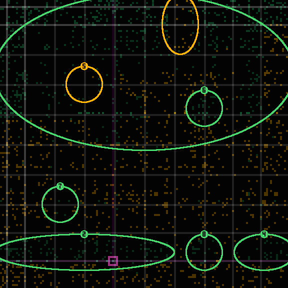 encircled drift panel for 7dcdd8198
