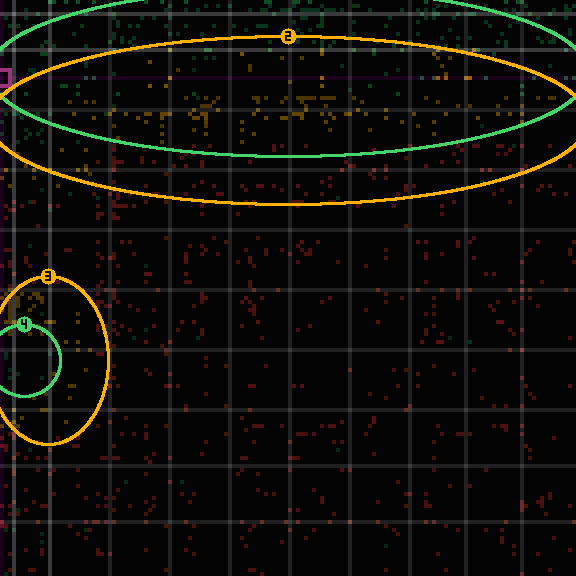 encircled drift panel for 7e8eaf2d4