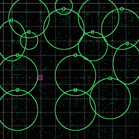 Encircled drift receipt for commit 7eb7db8dc — green in-lane rings, amber bleed, red drift