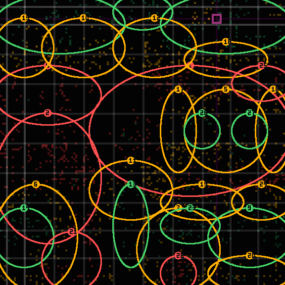encircled drift panel for 7eba51b40