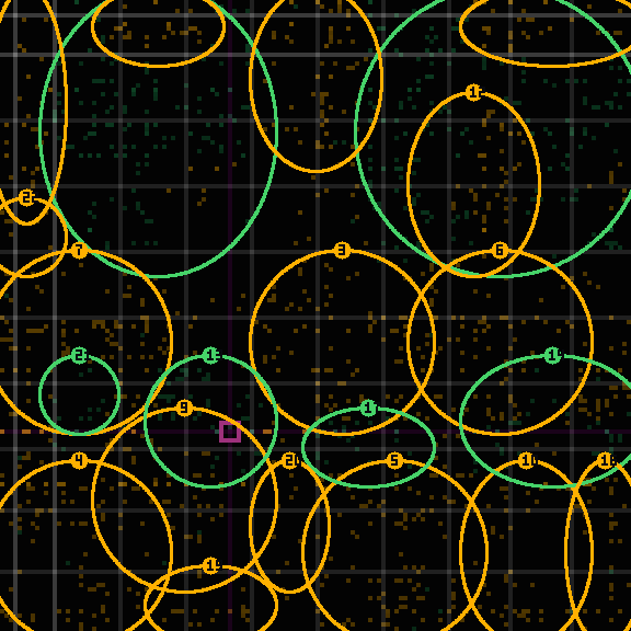 encircled drift panel for 7efc69b13
